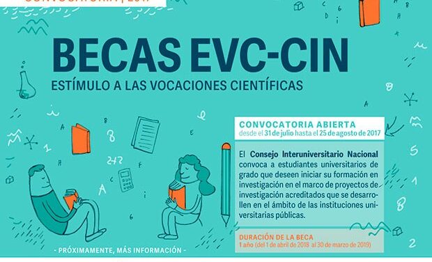Becas para estudiantes de grado que quieran formarse en investigación