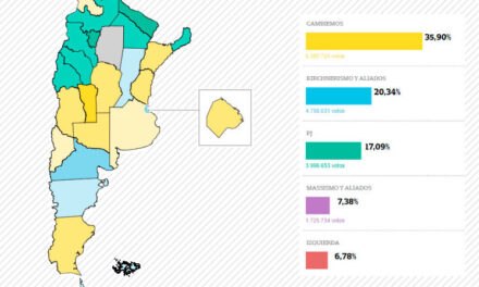 Cambiemos obtuvo el primer lugar en 12 de las 24 provincias