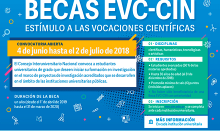 Se ofrecen 1.500 becas para los estudiantes de grado de las universidades públicas