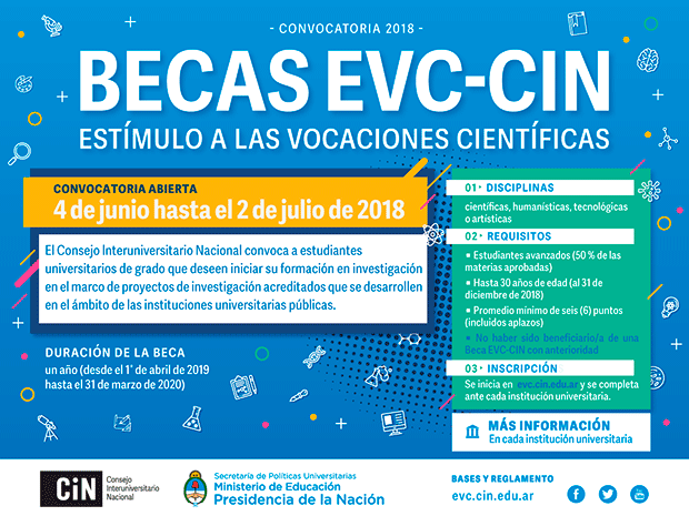 Se ofrecen 1.500 becas para los estudiantes de grado de las universidades públicas