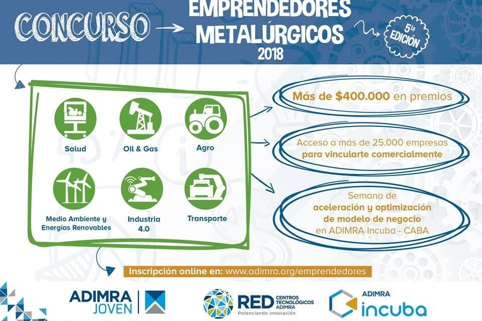 5° edición del Concurso Emprendedores Metalúrgicos