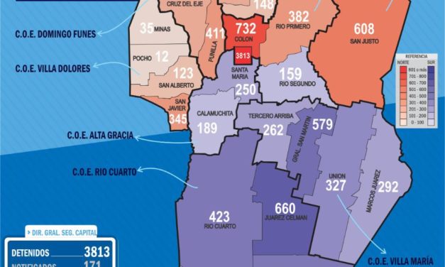 En Córdoba hay 12.239 detenidos por transgredir el aislamiento obligatorio