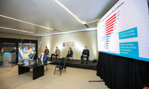 En Córdoba, se realizan en promedio 86 testeos por cada caso