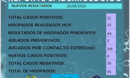 Carnerillo suma 21 casos positivos