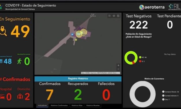 Situación epidemiológica en General Deheza