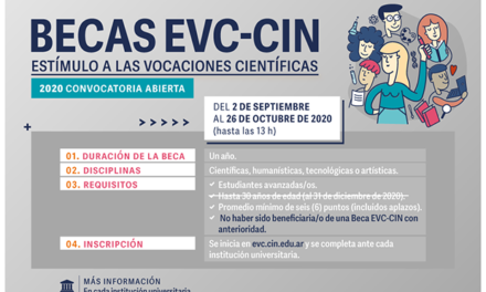 Estudiantes universitarios pueden anotarse en becas para vocaciones científicas del CIN
