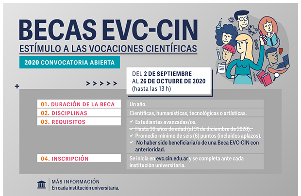 Estudiantes universitarios pueden anotarse en becas para vocaciones científicas del CIN