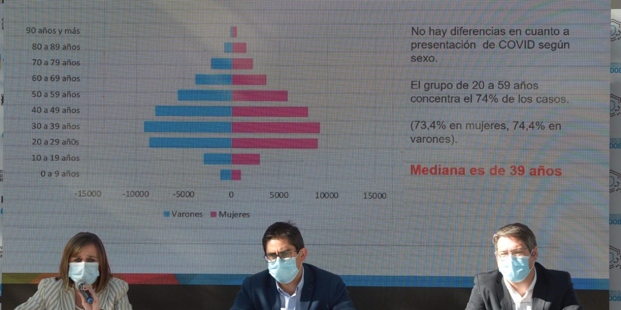 Salud pide continuar con los cuidados para consolidar la baja de casos de covid-19