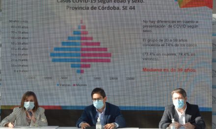 Salud pide continuar con los cuidados para consolidar la baja de casos de covid-19