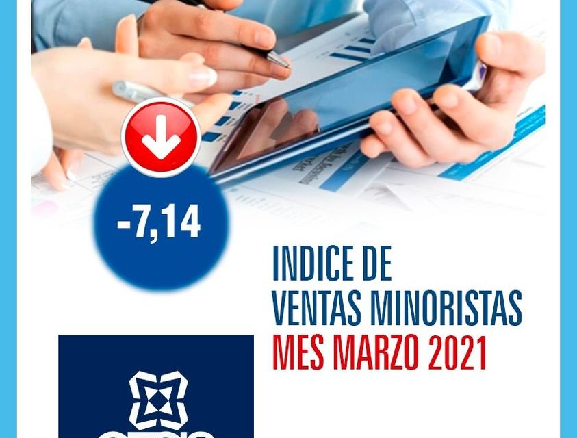 Los comercios minoristas continuaron en   situación de alerta en el tercer mes del año