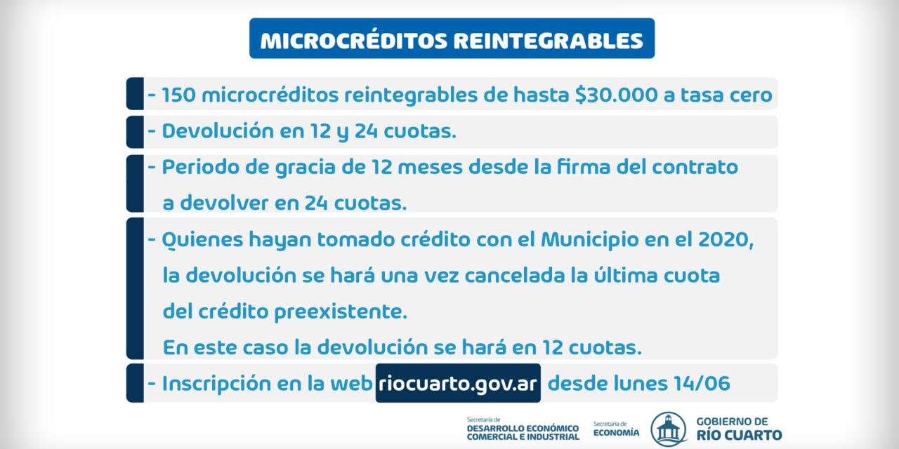 Río Cuarto: el lunes comienzan las inscripciones para los microcréditos
