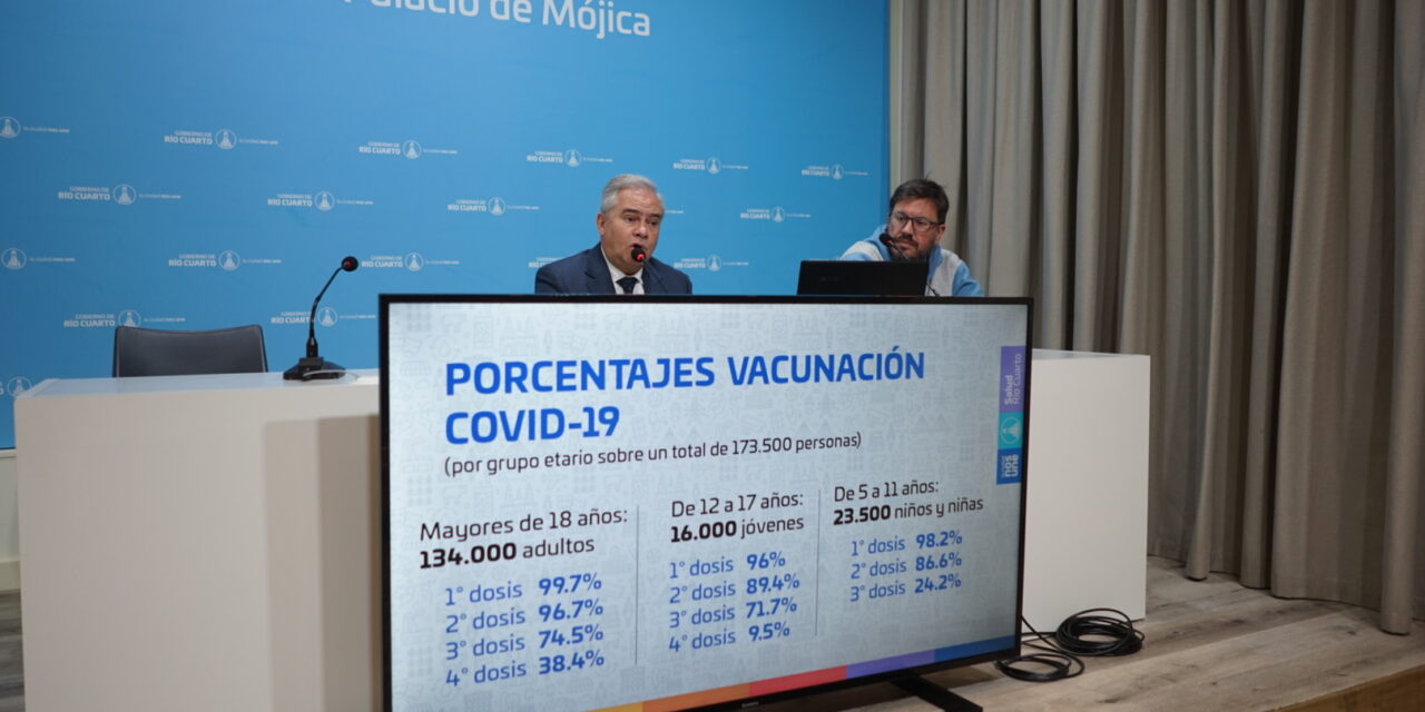 Río Cuarto: la vacunación Covid-19 se traslada al Centro de Salud