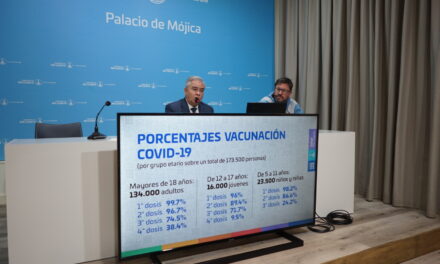 Río Cuarto: la vacunación Covid-19 se traslada al Centro de Salud