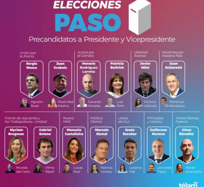 Rumbo a las PASO del domingo: en Córdoba, todos se sienten competitivos