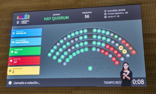 Legislatura: aprobaron en primera lectura el paquete de medidas económicas para 2024