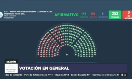 Así votaron uno por uno los diputados cordobeses la ley ómnibus este viernes