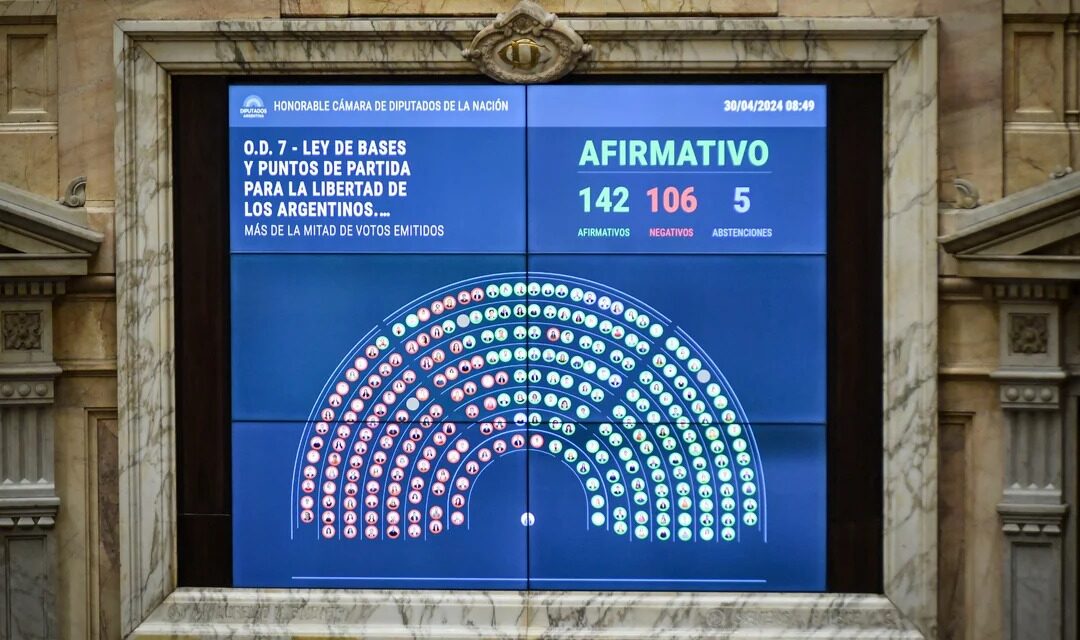 Diputados aprobó en general la Ley Bases de Milei