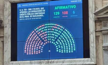 Diputados aprobó el DNU de Milei: sin conocer las condiciones, avalaron el acuerdo con el FMI