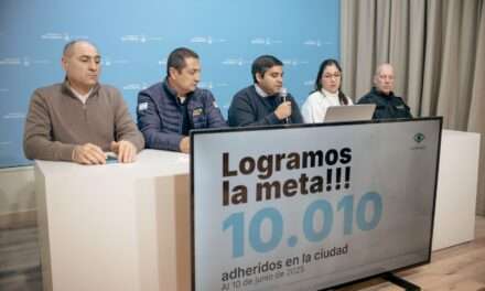 Ojos en Alerta ya cuenta con 10 mil vecinos adheridos y se destaca como herramienta para la prevención