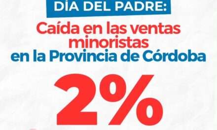 Día del Padre 2025: las ventas minoristas mostraron señales de consumo racional