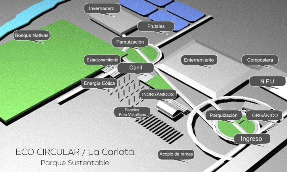 La Carlota impulsa el Parque Ecocircular: un espacio ambiental, educativo y comunitario