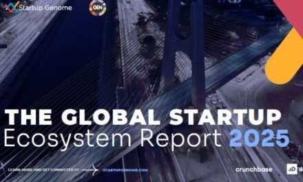 El ecosistema emprendedor cordobés creció un 9% pese a una caída global