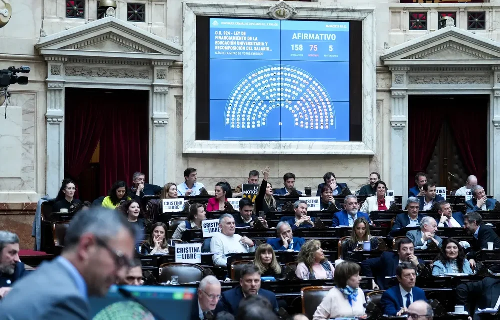 La Ley de Presupuesto Universitario obtuvo media sanción en la Cámara de Diputados