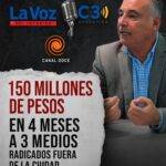 Accastello destinó $150 millones en pauta oficial en cuatro meses a medios fuera de Villa María