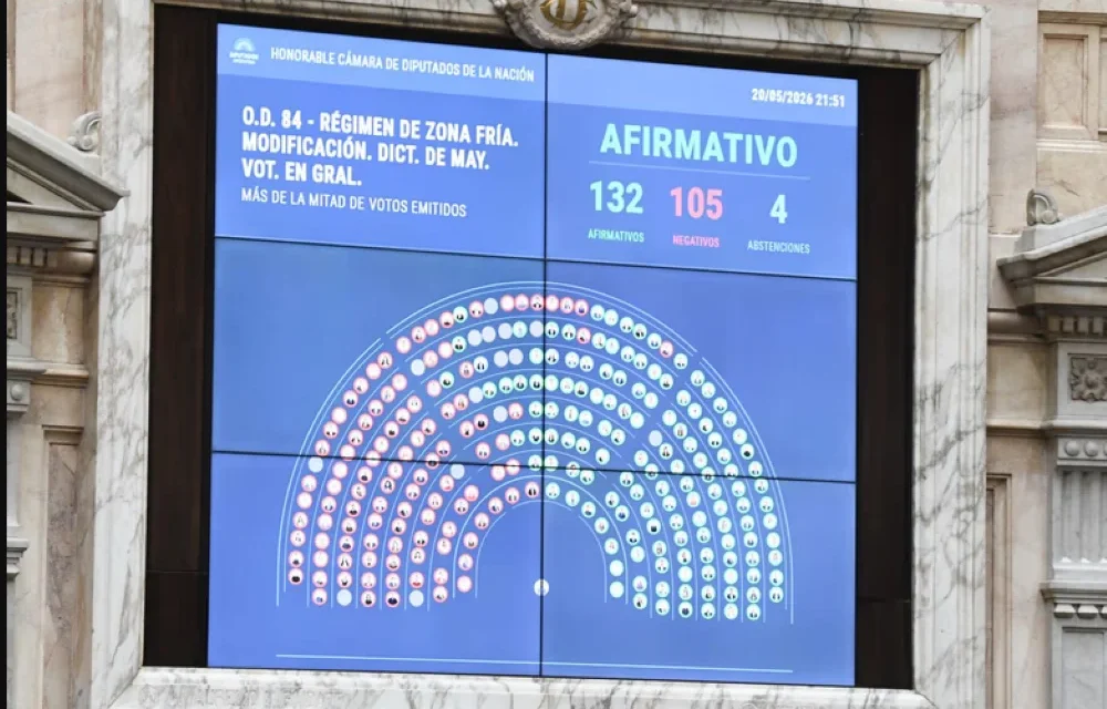 El recorte de subsidios al gas por “zona fría” obtuvo media sanción en Diputados