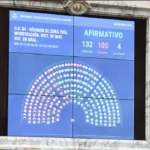 El recorte de subsidios al gas por “zona fría” obtuvo media sanción en Diputados