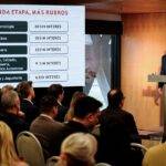 Llaryora impulsa el consumo con planes de financiación de hasta 20 cuotas sin interés